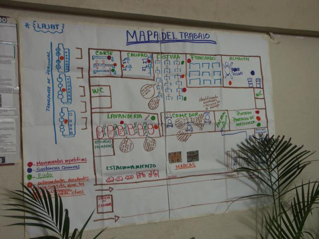 Mapa del trabajo de la fabrica Lajat